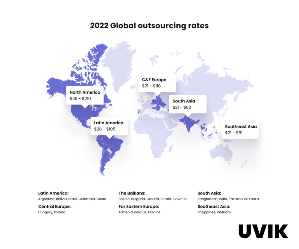 Nearshore Software Development For Cloud Computing