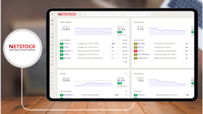 Storage inventory software