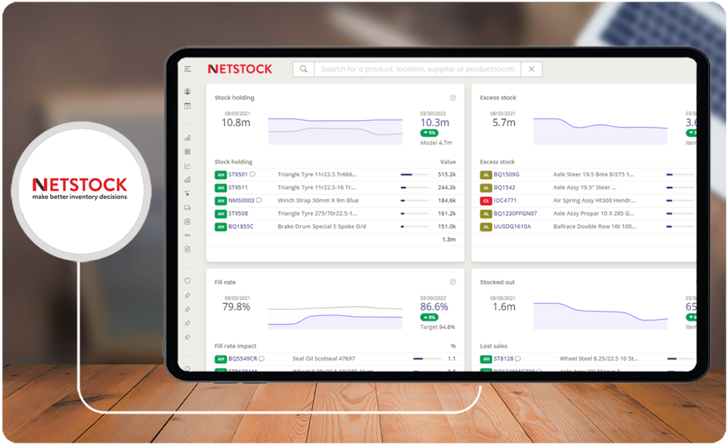 Storage inventory software
