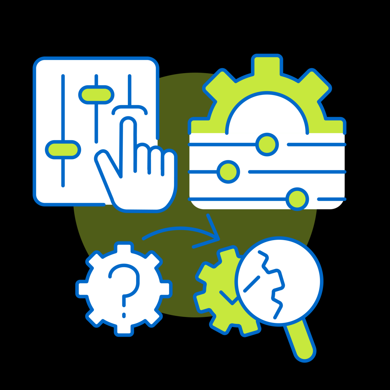 Progressive computer systems