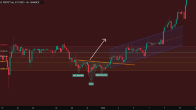 Day trading tips for crypto