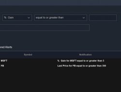 Real-time transaction alerts and notifications for seamless banking experiences