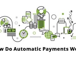 Online bill payments and transfers made simple